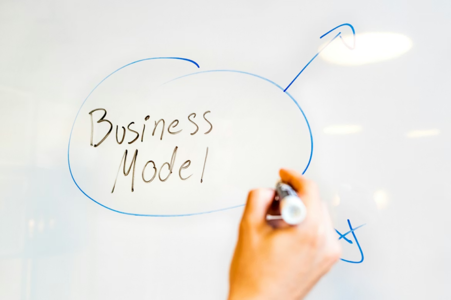 Copywriting B2B kontra B2C